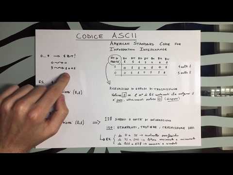 Video: Come viene utilizzato il codice ascii?