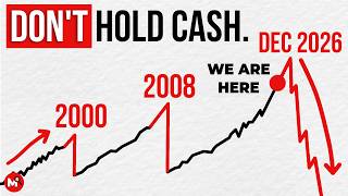 THIS is The EXACT DAY of The Next Stock Market Crash.