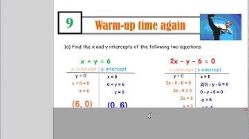 Simultaneous Equations - graphing method Part 1