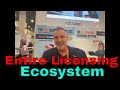Licensing Ecosystem to protect your Brand - Octane5