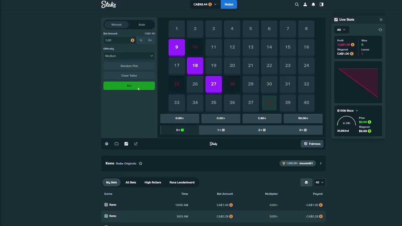 keno  win strategy | Stake winning tricks | 