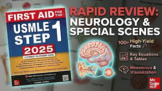 Neurology and special senses