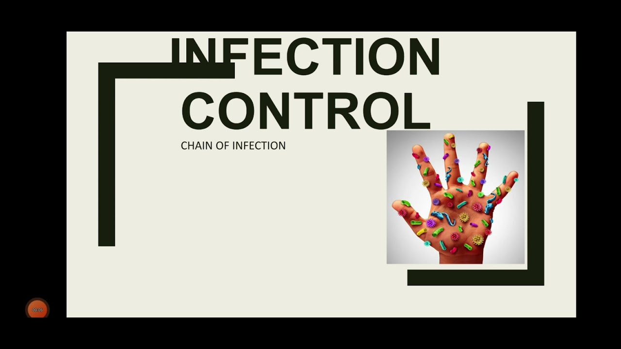 INFECTION CONTROL : CHAIN OF INFECTION - MALAYALAM EXPLANATIONS FOR NURSING STUDENTS