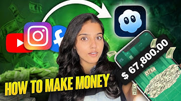 Easiest Way to Make Money With Sora AI