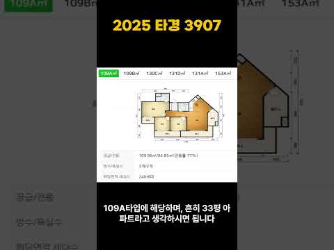 부산 명지동 영어도시 아파트 경매, 퀸덤1차 아인슈타인 타운