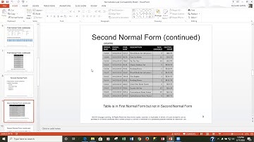 CTEC 134 Functional dependence and normalization, Part 2