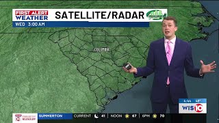 Today is the coolest day of the week before the heat ramps up Easter weekend