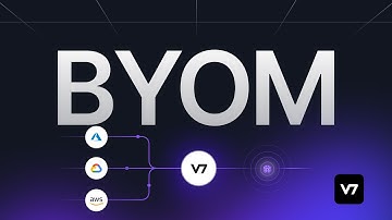 How to Register External Models in V7 Darwin| Bring Your Own Model (Tutorial)