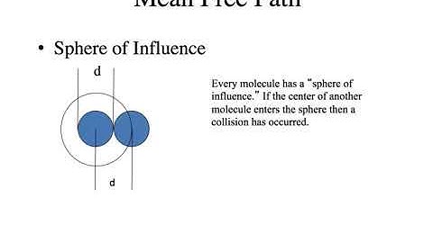 Non-Equilibrium Applications of Statistical Thermodynamics - Learn Mechanical Engineering
