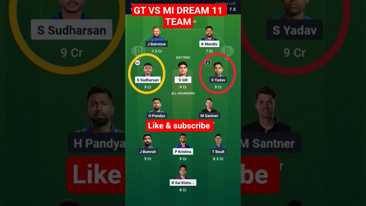 GT VS MI Dream11Prediction 