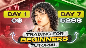 Pocket Option Settings Every Beginner Should Know! (Full Tutorial)