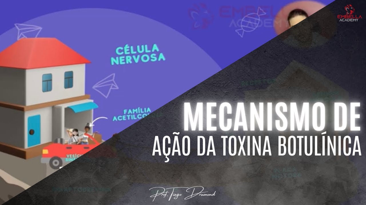 Mecanismo de ação da Toxina Botulínica - Até criança entende