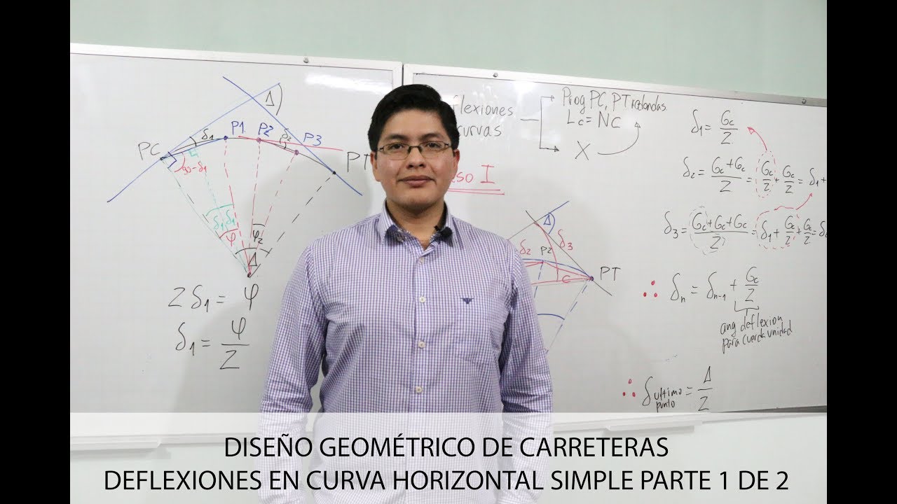 DEFLEXIONES DE CURVAS HORIZONTALES SIMPLES PARTE 1 DE 2 - CARRETERAS