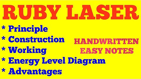 RUBY LASER HANDWRITTEN NOTES || RUBY LASER || LASER PHYSICS || RUBY LASER NOTES ||