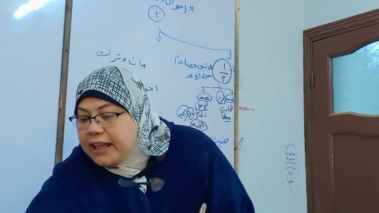 أحوال الإخوة لأم والزوج والزوجة وبنات الصلب من كتاب الوجيز في الميراث للصف الثالث الثانوي الأزهري