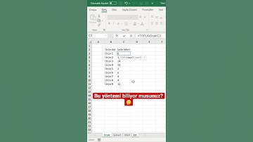 #excel ‘de farklı sekmelerdeki verileri tek hamle ile toplu olarak nasıl toplayabilirsiniz? #shorts