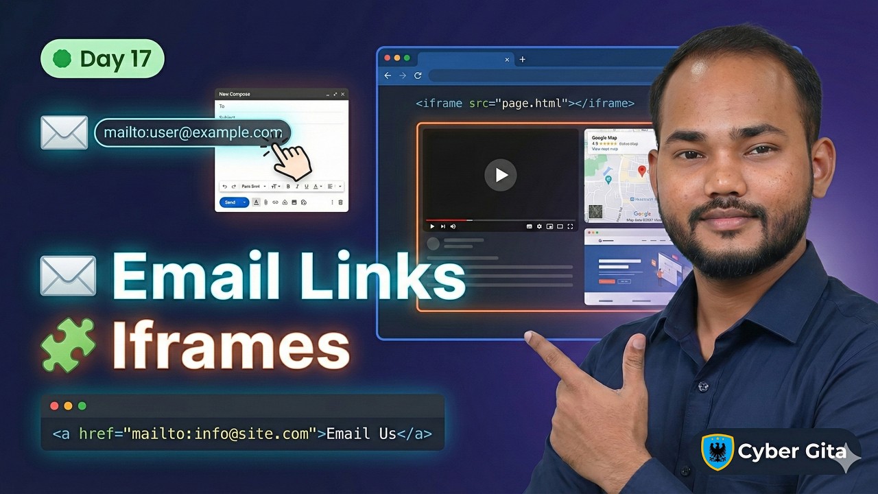 HTML Email Links & Iframes Tutorial | Mailto, Subject Message, Frames ...