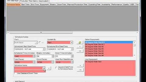 Overall Equipment Effectiveness Software (FREE OEE TUTORIAL!)