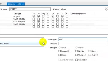 Difference between bool and boolean in MySQL