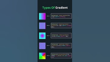 Stylish CSS code || #html #css #javascript #python #php #c++ #c #😍