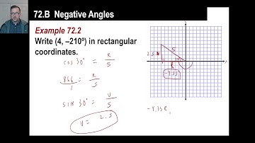 Saxon Math - Algebra 2: 3rd Edition (Lesson 72 - Lines from Experimental Data, Negative Angles)