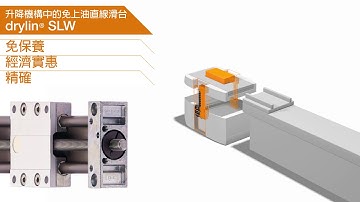 igus® 易格斯動態工程塑膠幫助 AGV 自動導引車(無人搬運車)順暢運行