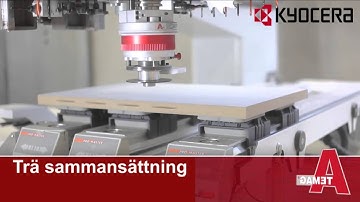 ATEMAG   SOFT TOUCH PRO Function Line   Swedish version