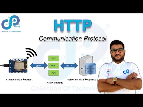 HTTP/HTTPs examples with ESP8266 | GET, POST, PUT Requests | Urdu | Hindi