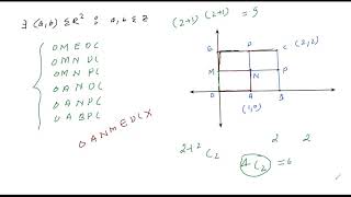 Shortest Route in a Rectangular Grid (P and C)