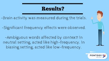 Lexical Ambiguity and the Reordered Access Model