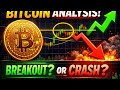 Bitcoin BTC Chart Analysis 