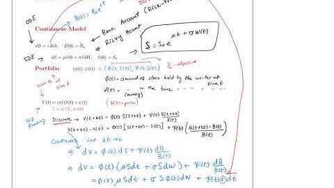 M 474 ln sec 18 3 10 4 sp 2020 vid