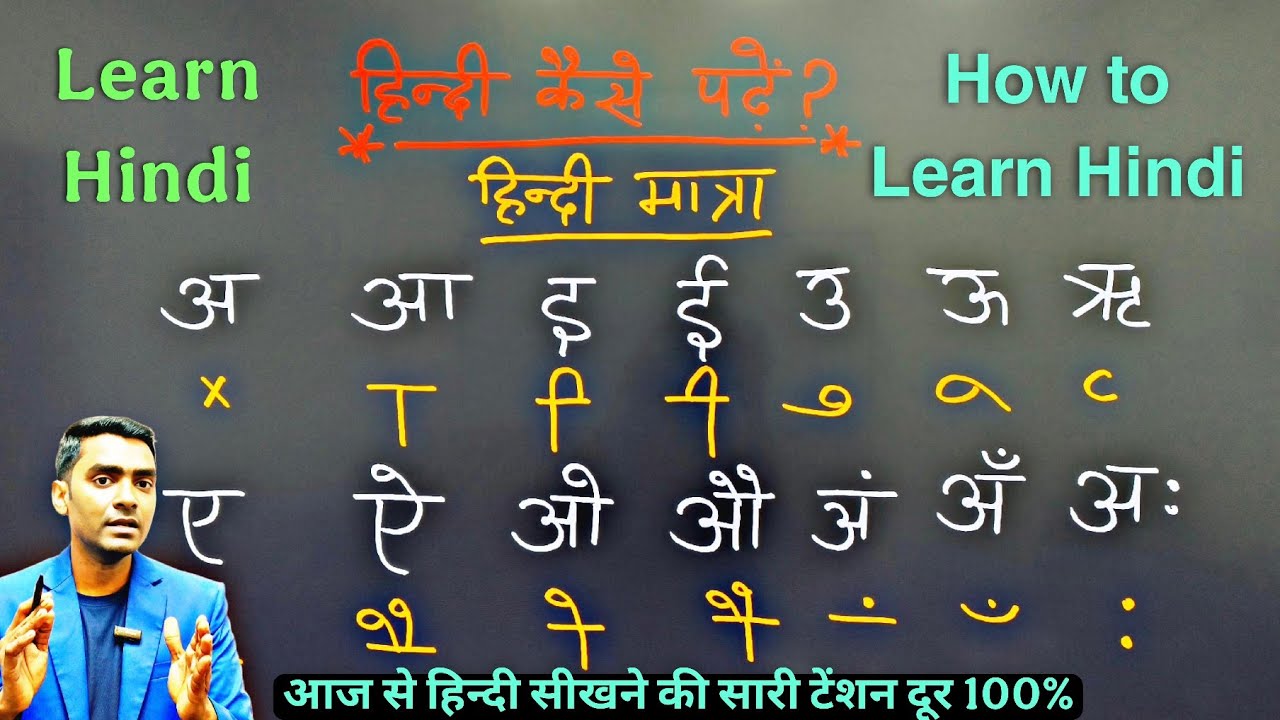 How to read Hindi l हिंदी कैसे पढ़ें l Hindi kaise sikhe l How to learn Hindi l Learn Hindi