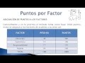 Valoración de Puestos de trabajo - Metodos Cuantitativos: Sistemas de puntos por factor