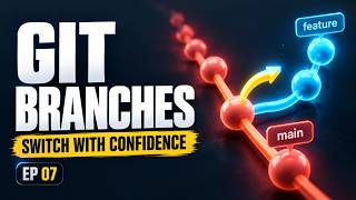 Create, Switch, Rename, and Delete Git Branches | Git Without Guesswork