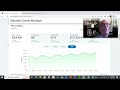 Real Estate Market Update for Macomb County MI April 2023