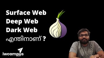 #മലയാളം | Difference between Deep Web, Dark Web and Surface web