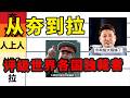 【枫说】从夯到拉，主观评级世界各国独裁者，对比GPT的评分 | 习近平属于哪一级的独裁者？| 李光耀 | 斯大林 | 列宁 | 齐奥塞斯库 | 朴正熙 | 金正恩 | 哈梅内伊 | 毛泽东