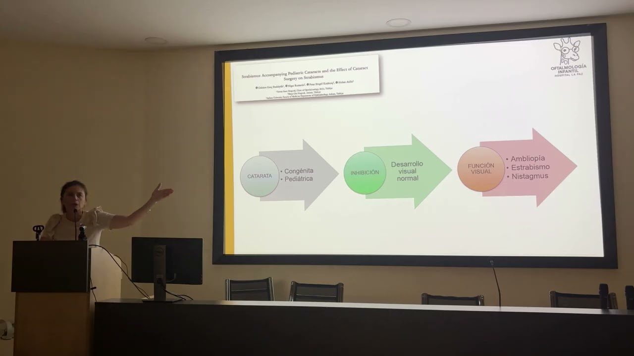 PONENCIA DRA SUSANA NOVAL JORNADA CIENTÍFICA ACCESDELUZ 2025