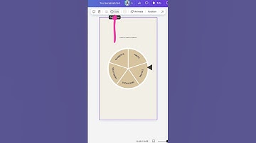 Design an Animated Fortune Wheel in Canva!