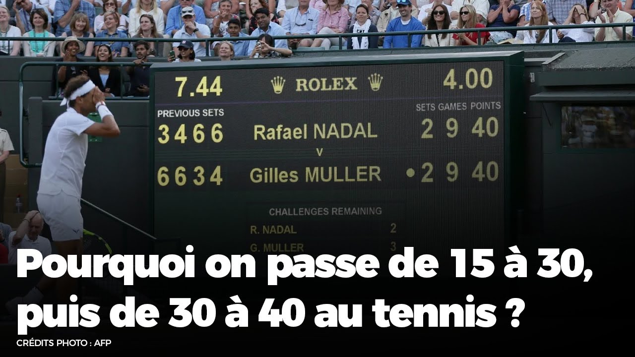 D'où vient le système de comptage des points au tennis ? YouTube D'où vient le système de comptage des points au tennis ? YouTube