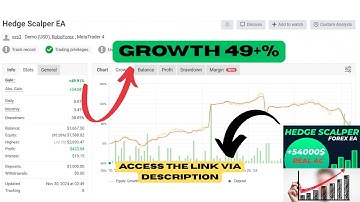 Hedge Scalper EA V24.2 MT4