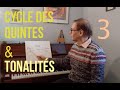 Cycle Des Quintes Et Tonalité 3