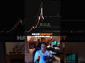 Will AI make trading better?