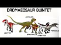 Dromaeosaurus quintetuse with my permission