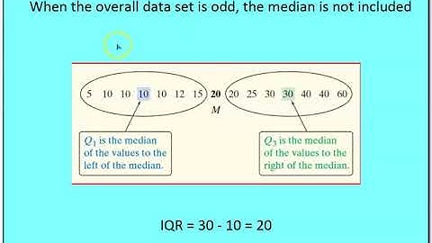 1 3 Displaying Quantitative Data with Numbers (Part 1)