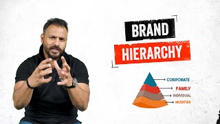 Brand Hierarchy