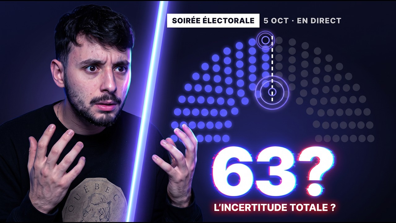 C'est le JOUR J! Jour et soirée électorale! Ce soir on fait péter le Prosecco!