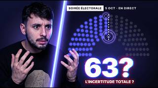 Cest Le Jour J Jour Et Soirée Électorale Ce Soir On Fait Péter Le Prosecco