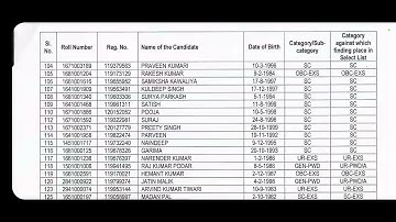 ESIC UDC Harayana Region DV List #esicudcdvdates #esicudc #esicudc2022 @SarkariNaukriValeBaba